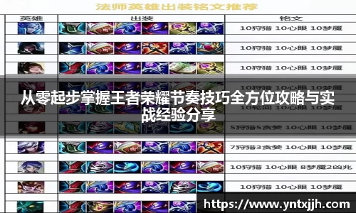 从零起步掌握王者荣耀节奏技巧全方位攻略与实战经验分享