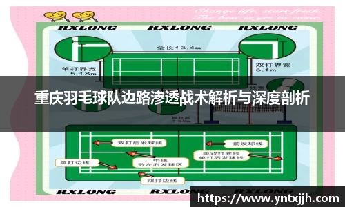 重庆羽毛球队边路渗透战术解析与深度剖析