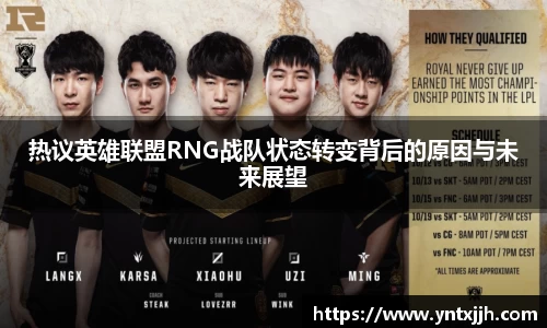 热议英雄联盟RNG战队状态转变背后的原因与未来展望
