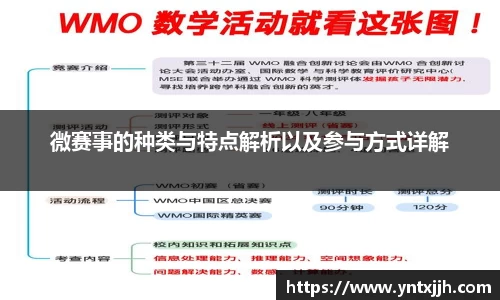 微赛事的种类与特点解析以及参与方式详解