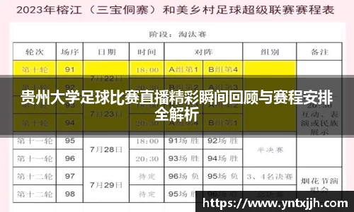 贵州大学足球比赛直播精彩瞬间回顾与赛程安排全解析