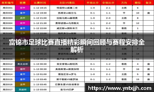 富锦市足球比赛直播精彩瞬间回顾与赛程安排全解析