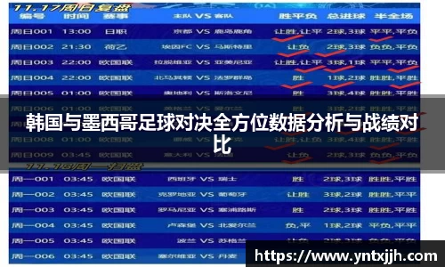 韩国与墨西哥足球对决全方位数据分析与战绩对比